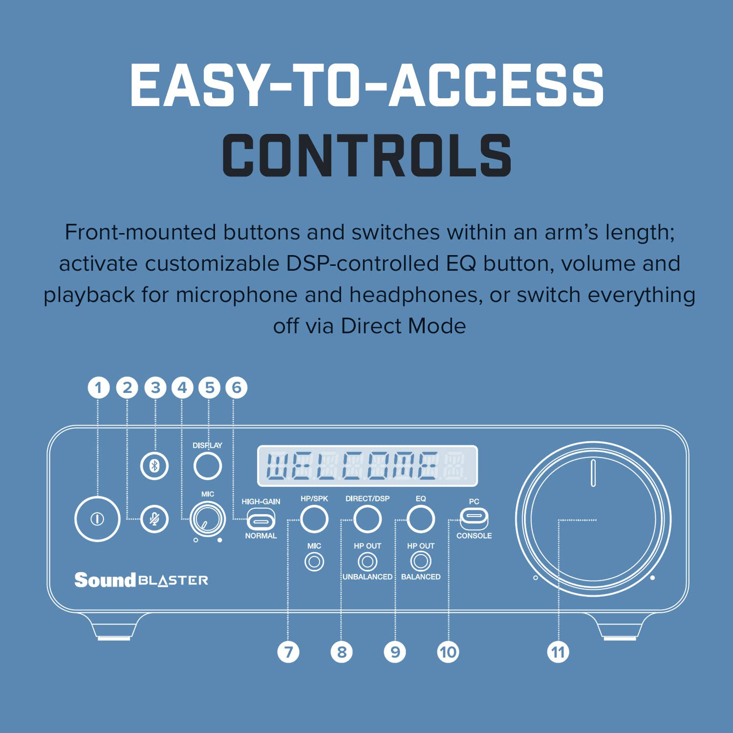Creative Sound Blaster X5